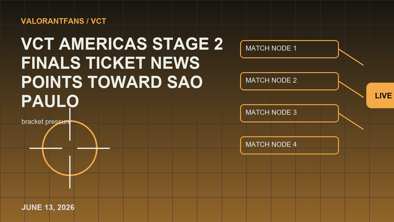 VCT Americas Stage 2 Finals Ticket News Points สู่ภาพบรรณาธิการเซาเปาโล 2