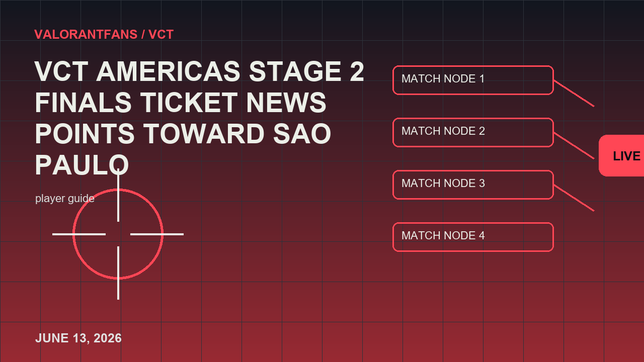 VCT Americas Stage 2 Finals Ticket News Points สู่ภาพบรรณาธิการเซาเปาโล 3