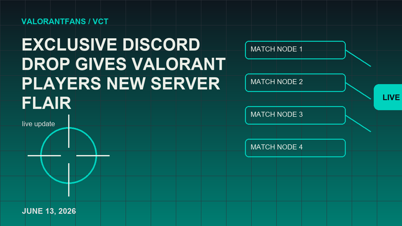 Discord Drop สุดพิเศษทําให้ผู้เล่น VALORANT ภาพบรรณาธิการ Flair ของเซิร์ฟเวอร์ใหม่ 1