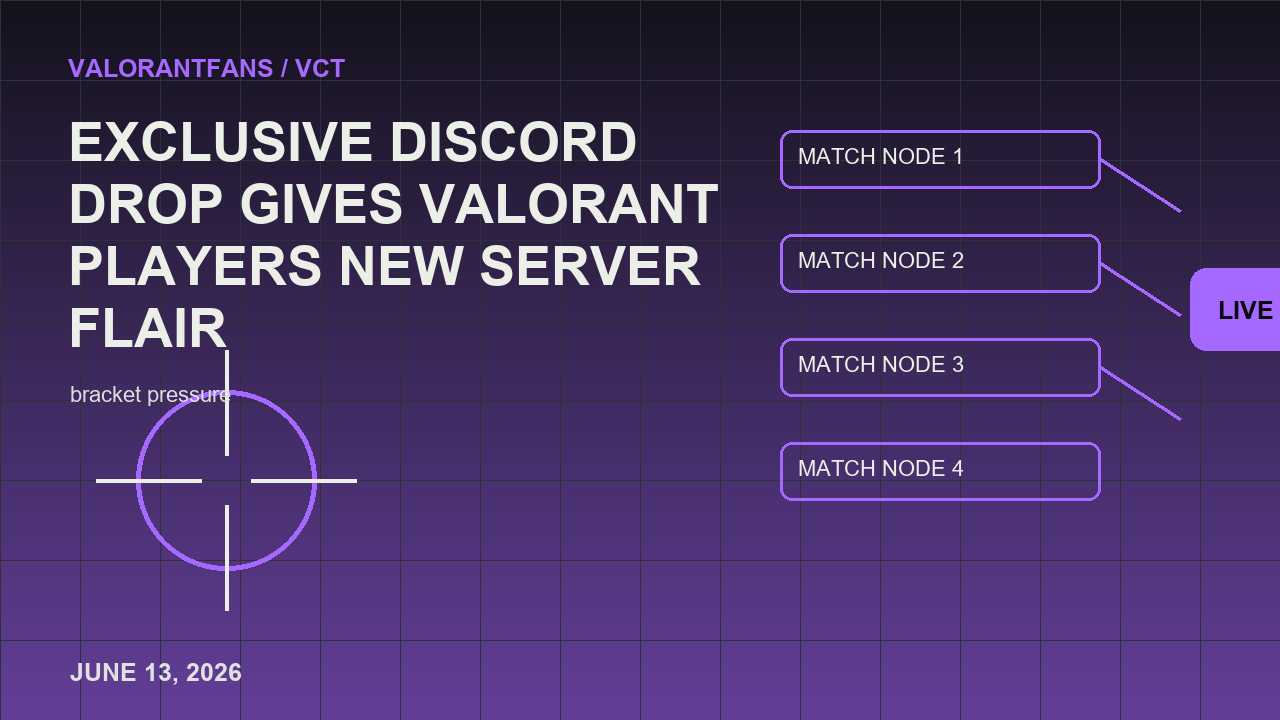 Discord Drop สุดพิเศษทําให้ผู้เล่น VALORANT มีไหวพริบเซิร์ฟเวอร์ใหม่ ภาพบรรณาธิการ 2