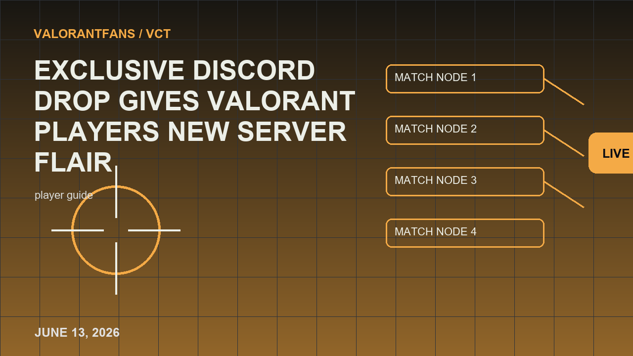 Discord Drop สุดพิเศษมอบภาพบรรณาธิการ VALORANT Players New Server Flair 3