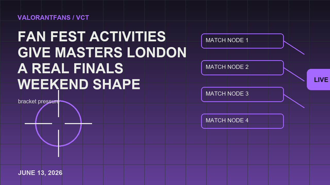 กิจกรรม Fan Fest มอบภาพบรรณาธิการรูปแบบสุดสัปดาห์รอบชิงชนะเลิศให้กับ Masters London อย่างแท้จริง 2
