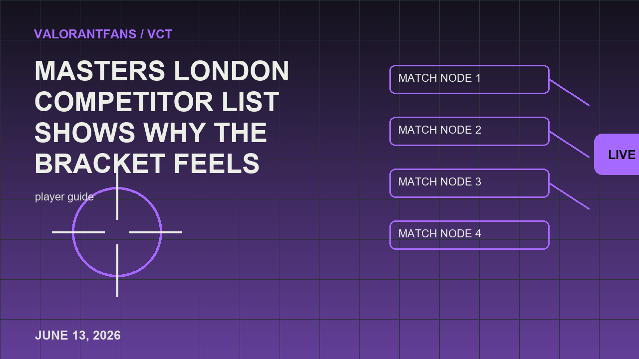 รายชื่อคู่แข่งของ Masters London แสดงให้เห็นว่าเหตุใดวงเล็บจึงรู้สึกถึงภาพบรรณาธิการทั่วโลก 3