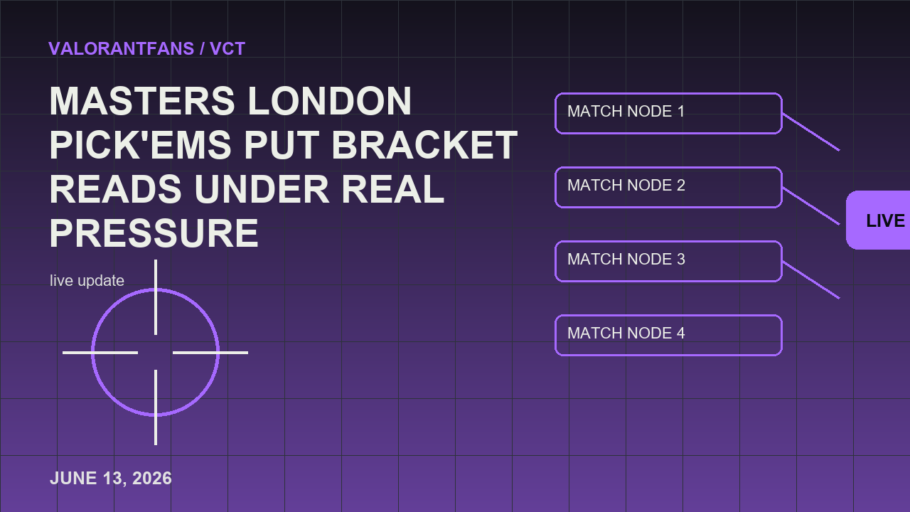 Masters London Pick'Ems วางวงเล็บอ่านภายใต้แรงกดดันที่แท้จริง ภาพบรรณาธิการ 1