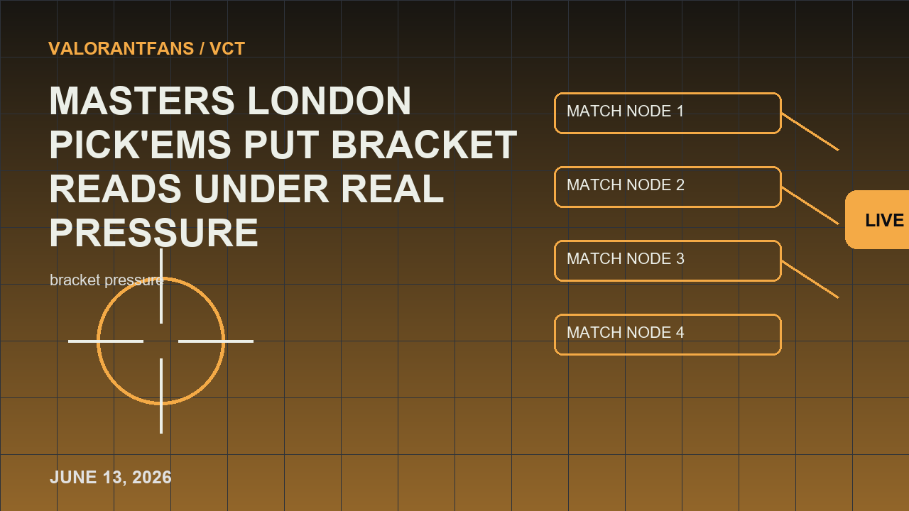 Masters London Pick'Ems วางวงเล็บอ่านภายใต้แรงกดดันที่แท้จริง ภาพบรรณาธิการ 2