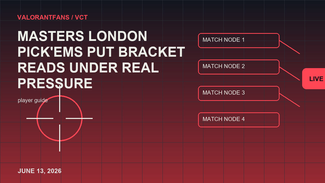 Masters London Pick'Ems วางวงเล็บอ่านภายใต้แรงกดดันที่แท้จริง ภาพบรรณาธิการ 3