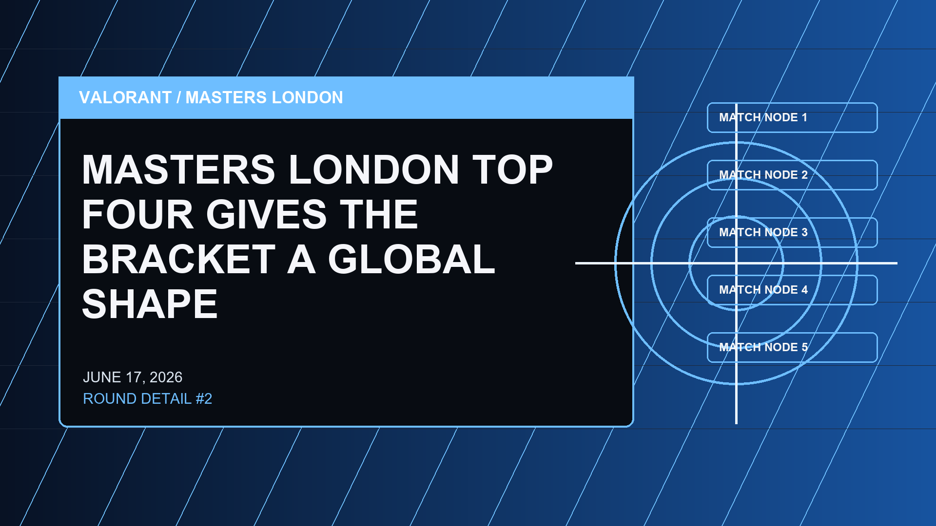 Masters London Top Four Gives the Bracket a Global Shape - image 2