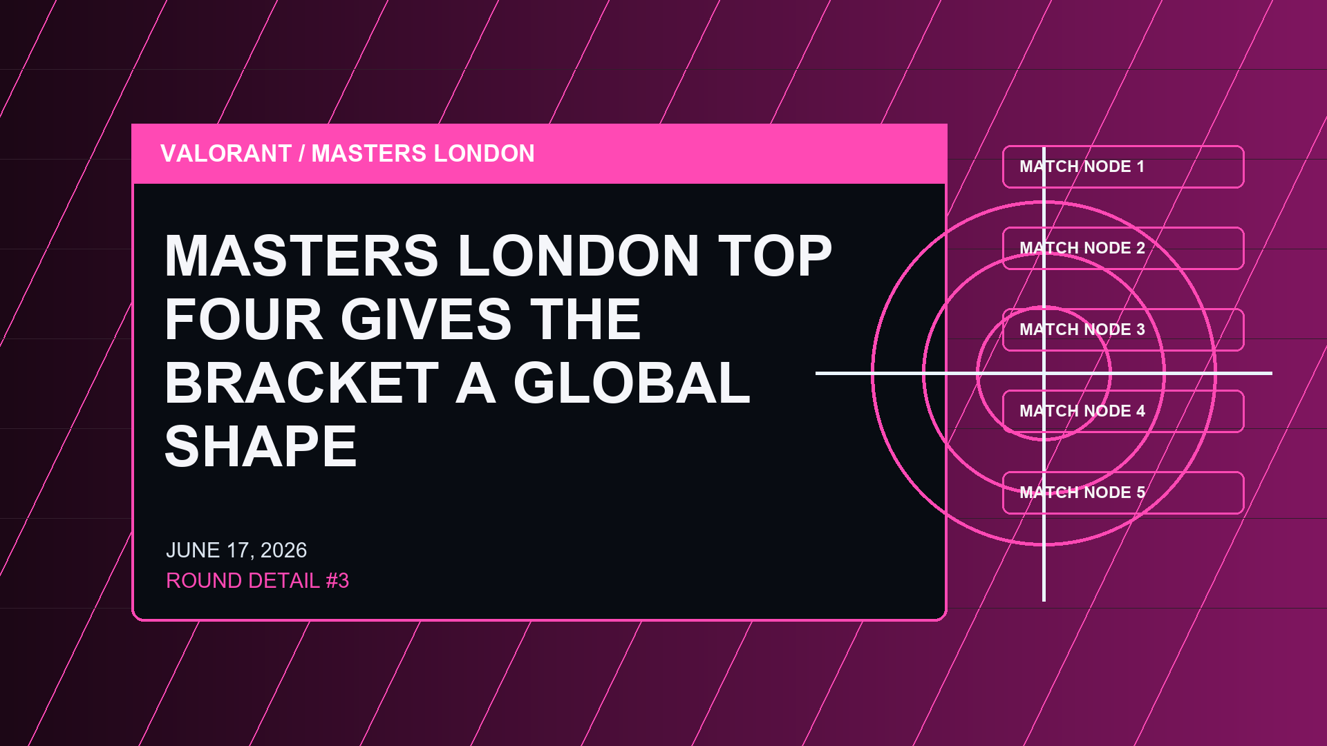 Masters London Top Four Gives the Bracket a Global Shape - image 3
