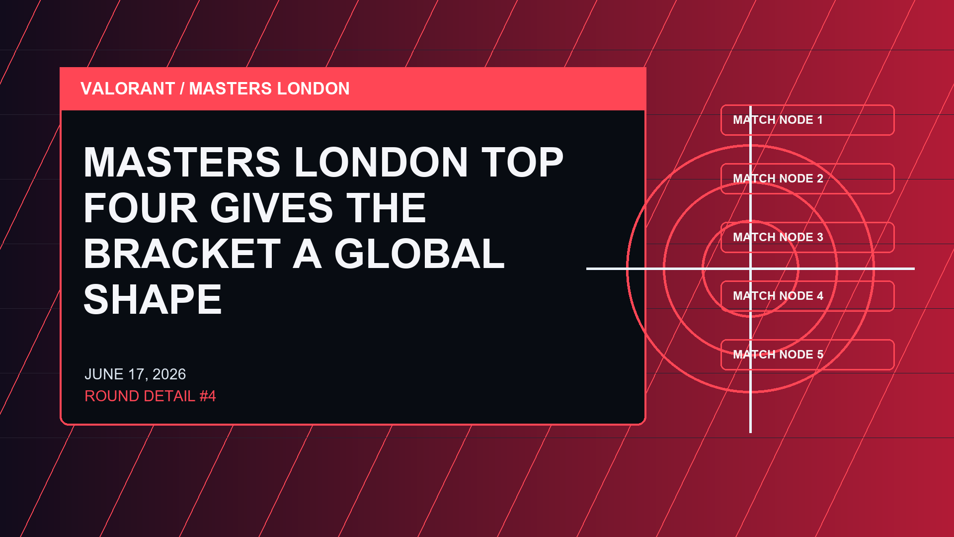 Masters London Top Four Gives the Bracket a Global Shape - image 4