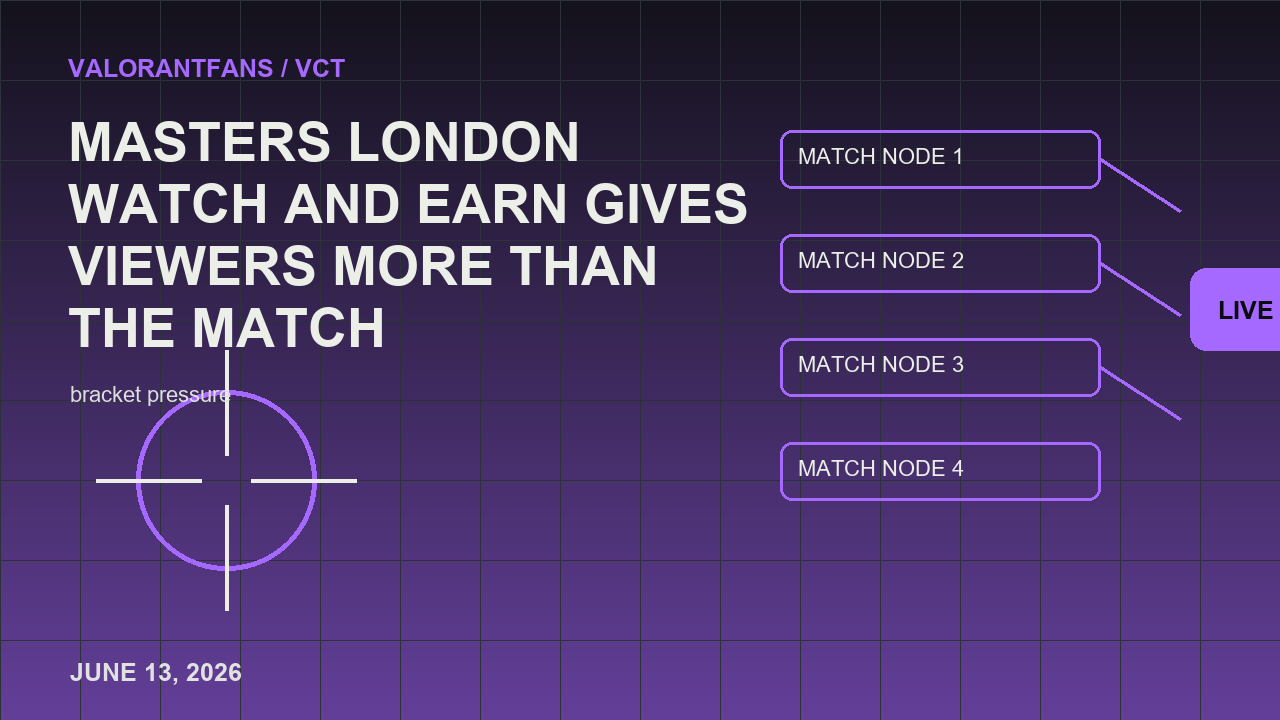 Masters London Watch and Earn ให้ผู้ชมมากกว่าภาพบรรณาธิการการแข่งขัน 2