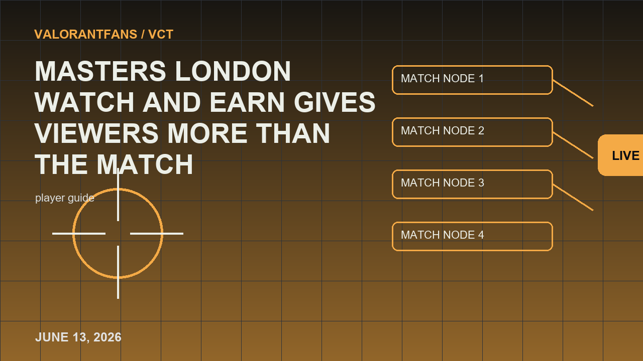 Masters London Watch and Earn ให้ผู้ชมมากกว่าภาพบรรณาธิการการแข่งขัน 3