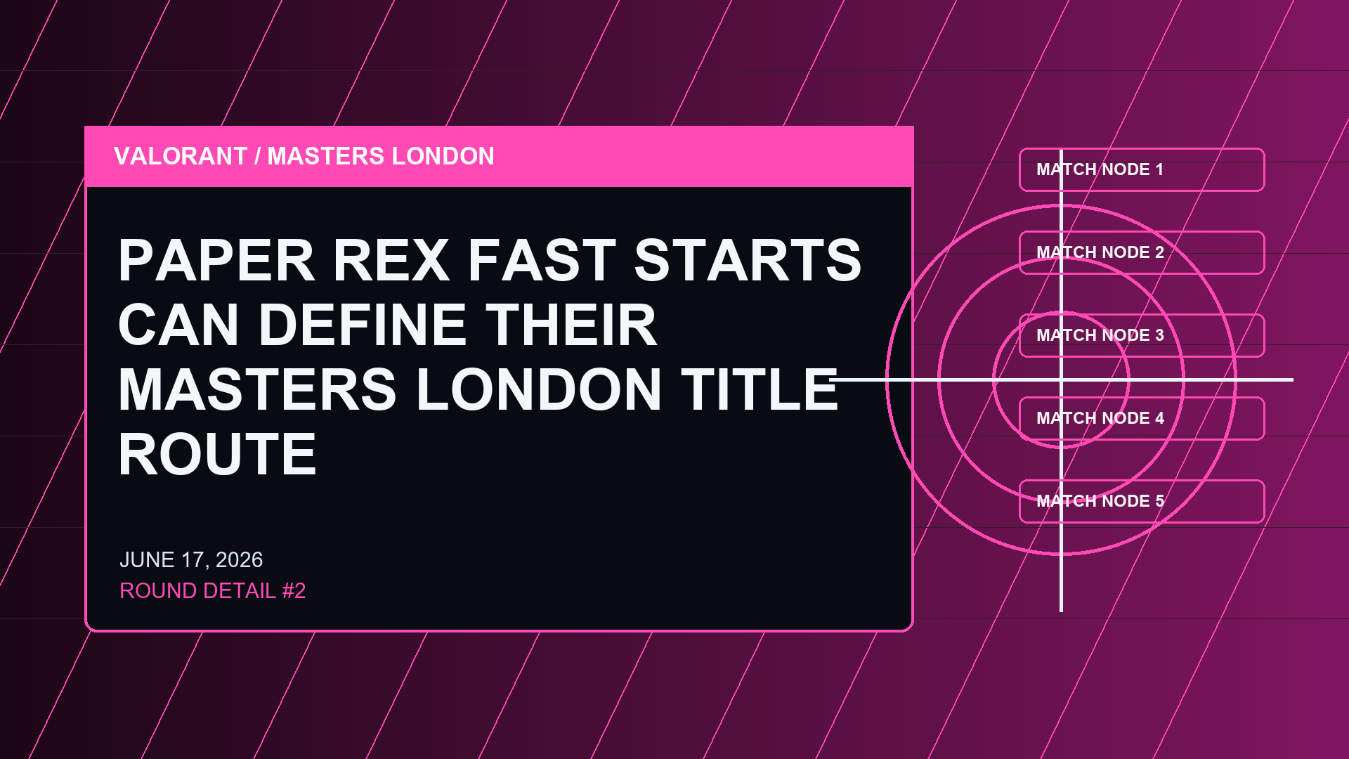 Paper Rex Fast Starts Can Define Their Masters London Title Route - image 2