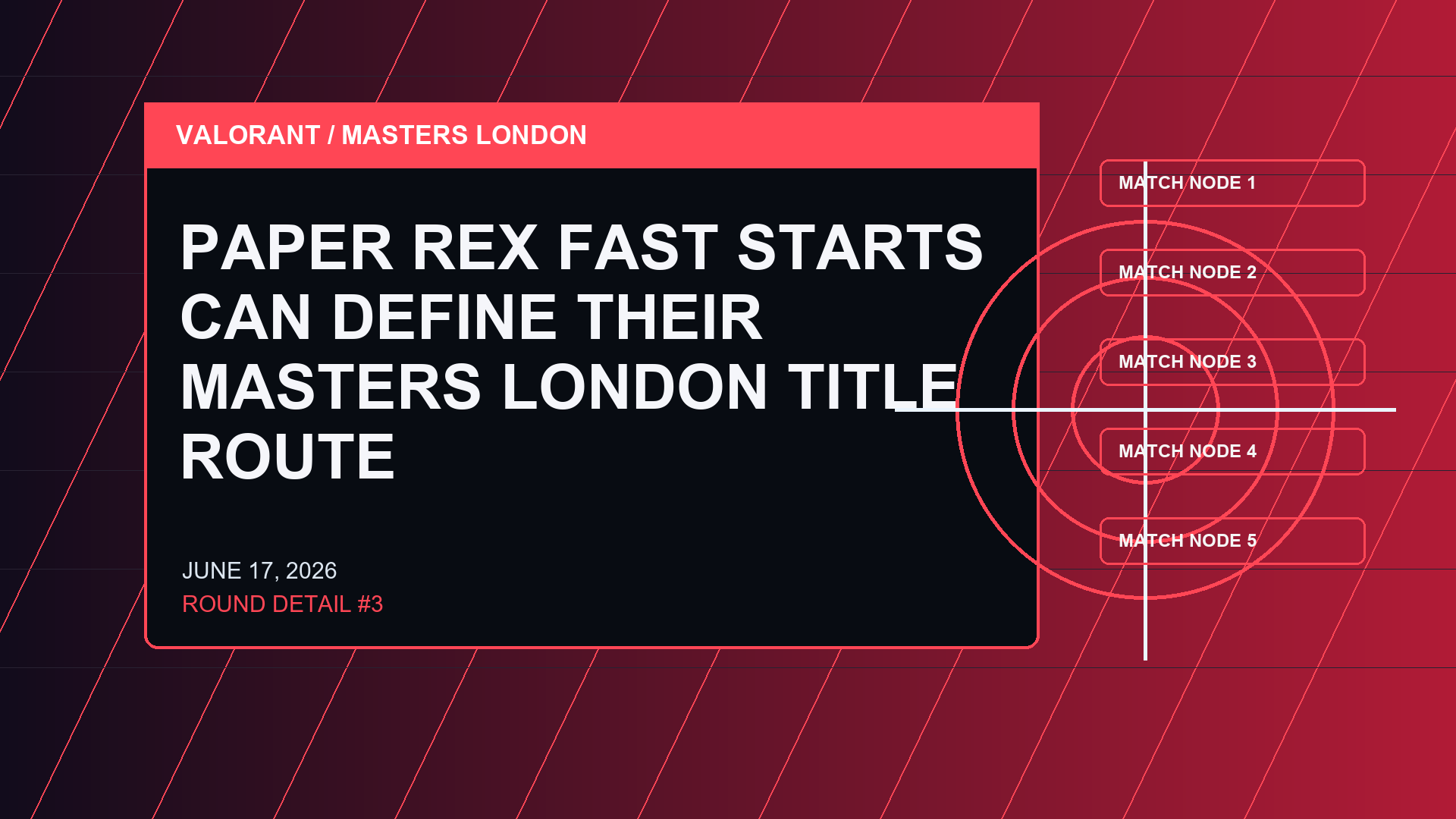 Paper Rex Fast Starts Can Define Their Masters London Title Route - image 3