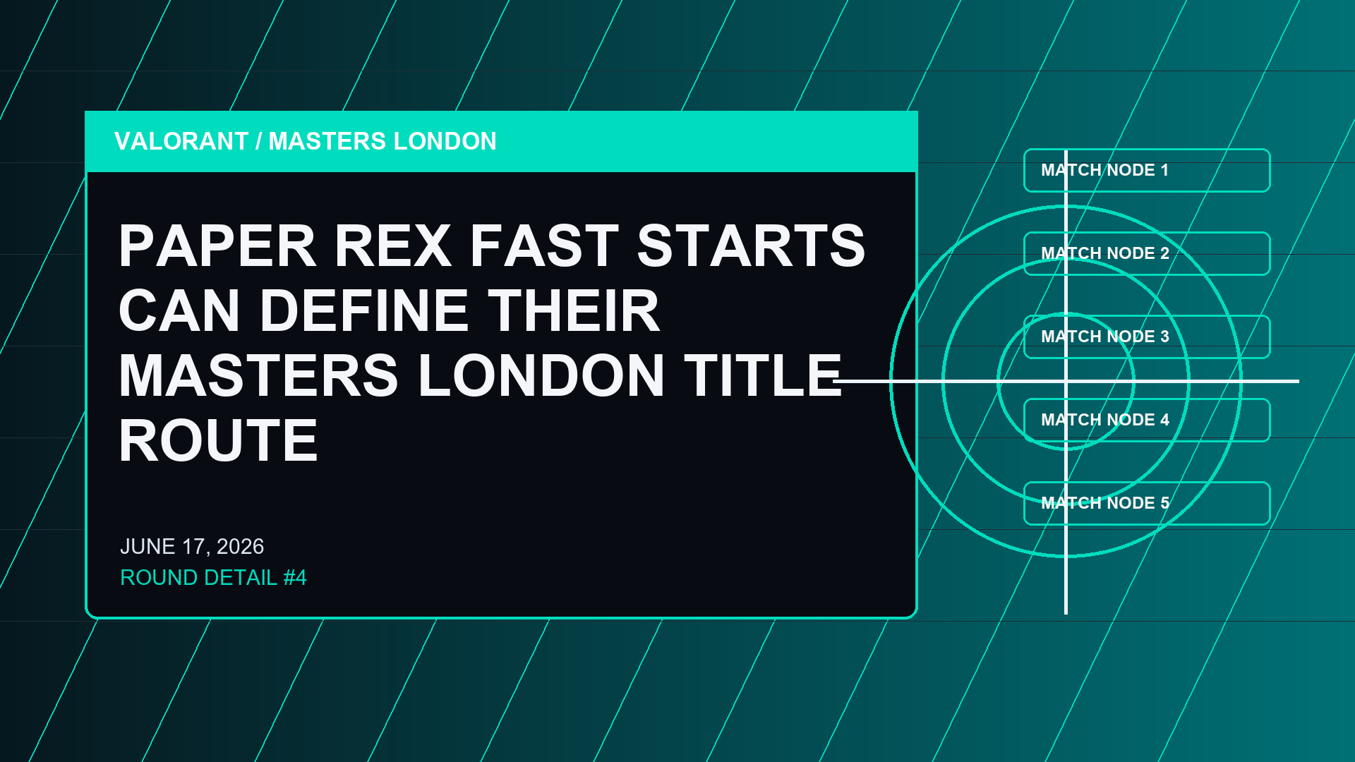 Paper Rex Fast Starts Can Define Their Masters London Title Route - image 4