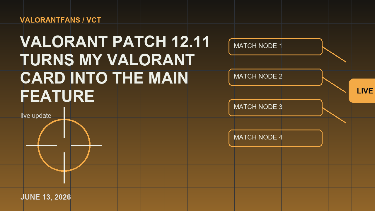 VALORANT Patch 12.11 เปลี่ยนการ์ด VALORANT ของฉันให้เป็นภาพบรรณาธิการคุณสมบัติหลัก 1