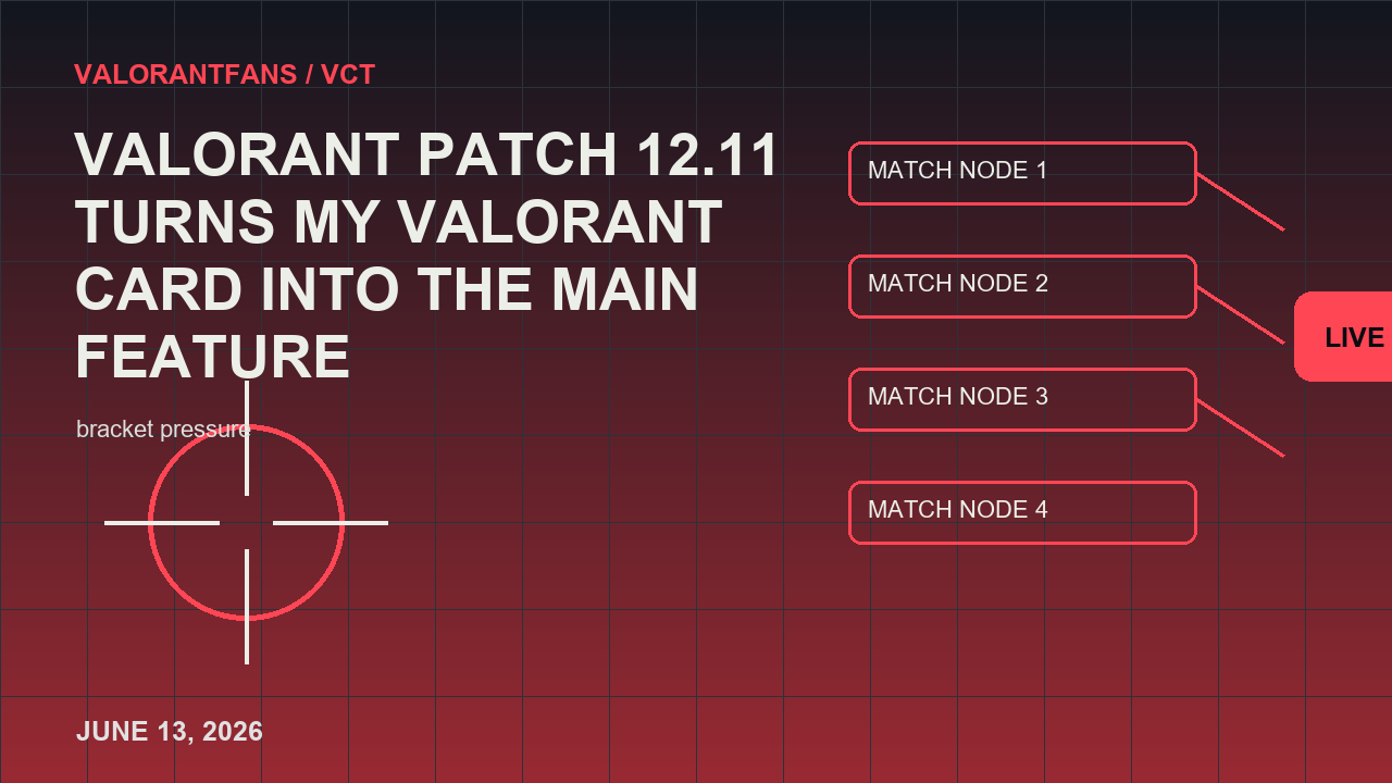 VALORANT Patch 12.11 เปลี่ยนการ์ด VALORANT ของฉันให้เป็นภาพบรรณาธิการคุณสมบัติหลัก 2