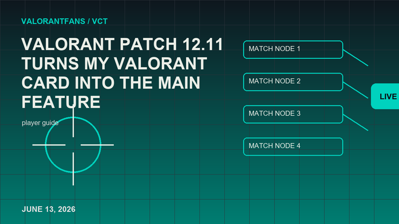 VALORANT Patch 12.11 เปลี่ยนการ์ด VALORANT ของฉันให้เป็นภาพบรรณาธิการคุณสมบัติหลัก 3
