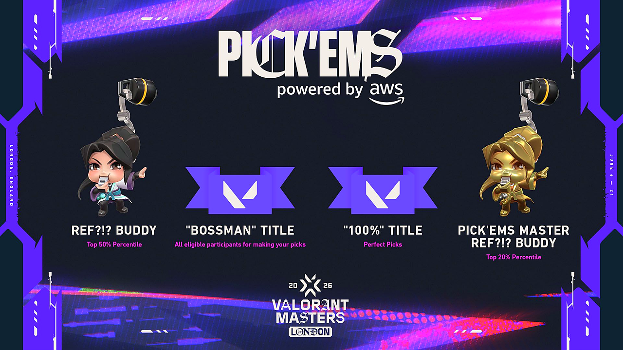 Masters London Pick'Ems วางการคาดการณ์ของแฟนๆ ภายใต้แรงกดดันที่แท้จริง ภาพบรรณาธิการ 1